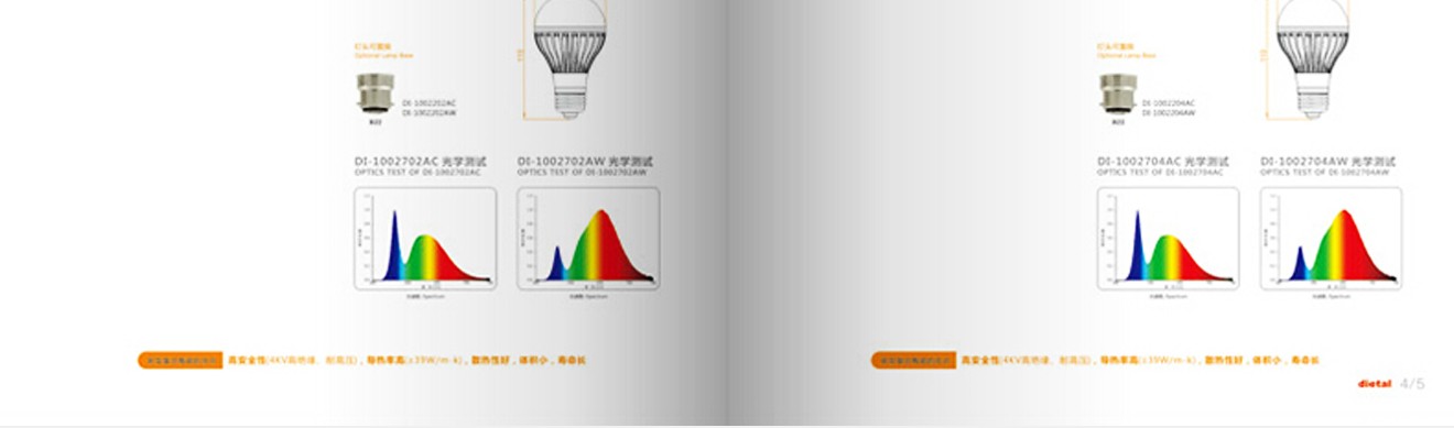 上海照明画册设计